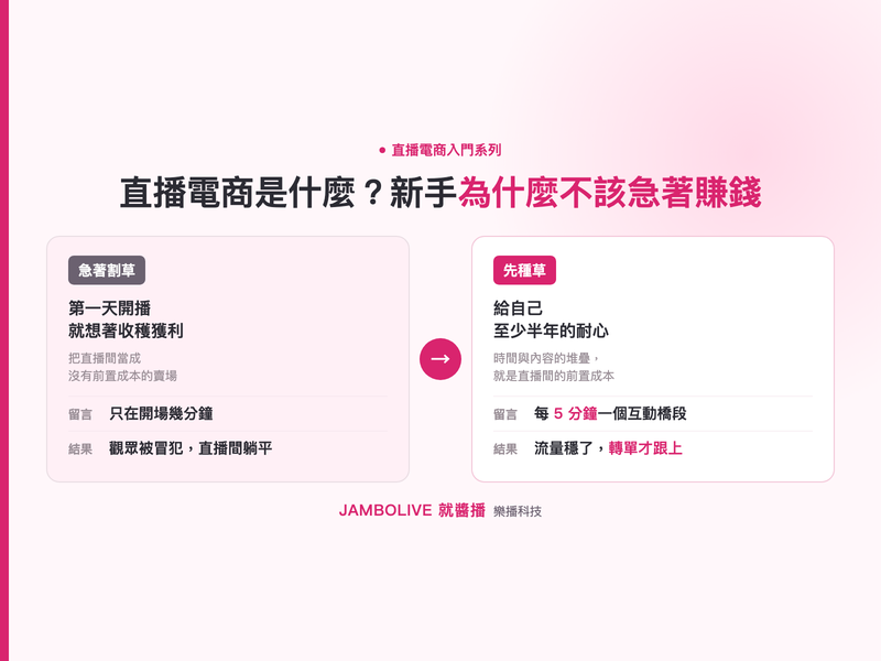 直播電商是什麼？新手直播帶貨為什麼不該急著賺錢